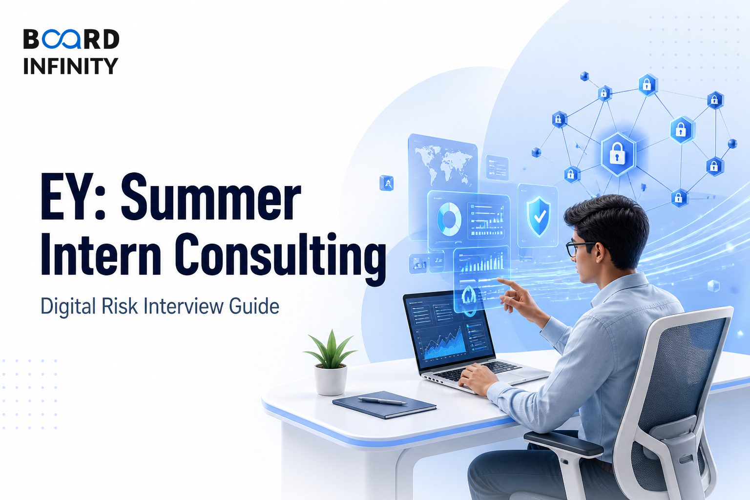 EY: Summer Intern Consulting Digital Risk Interview Guide