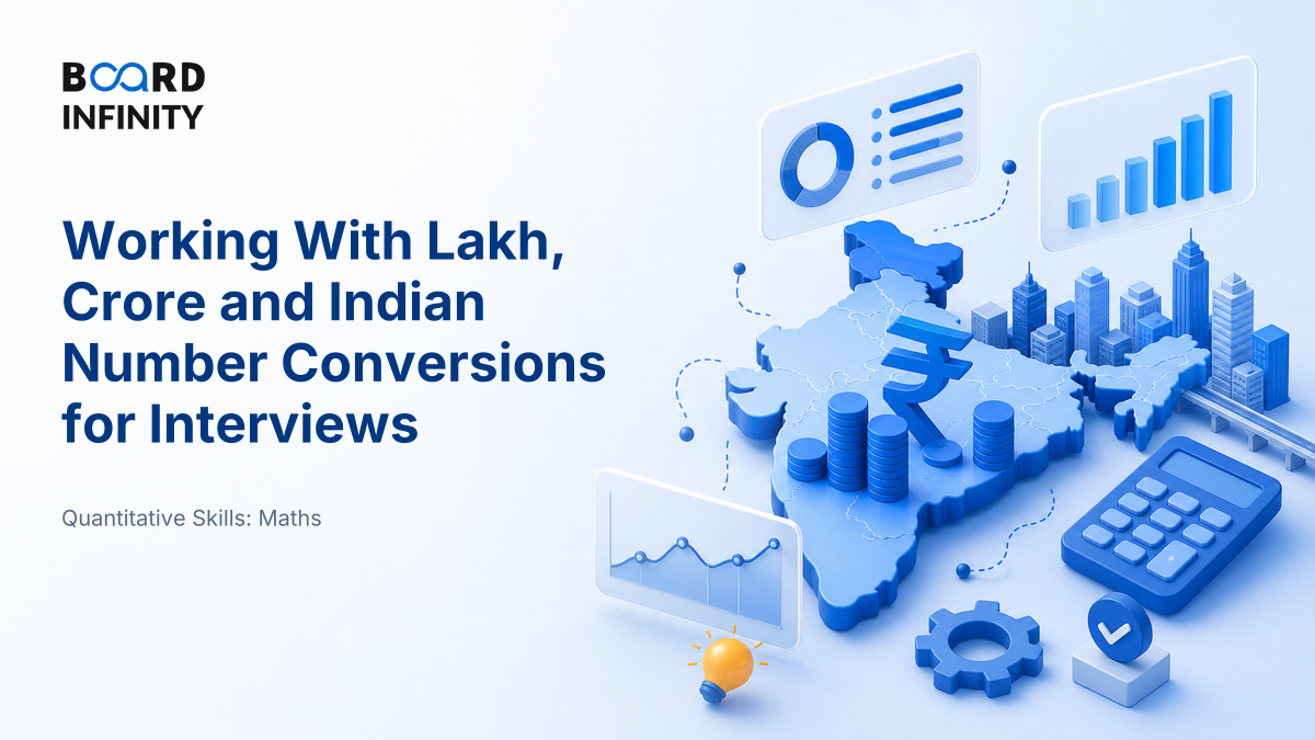 Working With Lakh, Crore and Indian Number Conversions for Interviews