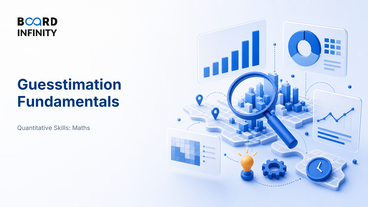 Guesstimation Fundamentals: Answer Any Market-Sizing Question alongside Four Approaches