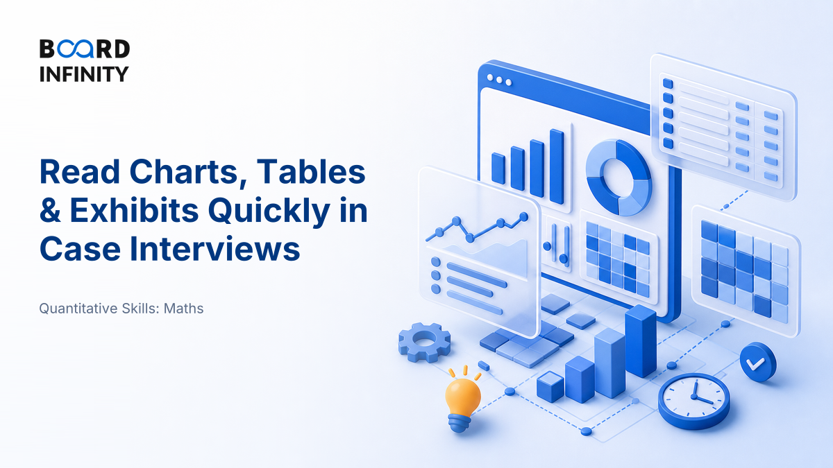 Reading Charts, Tables & Exhibits Quickly
