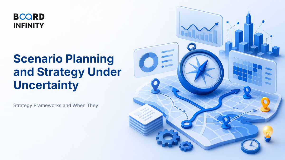 Scenario Planning and Strategy Under Uncertainty