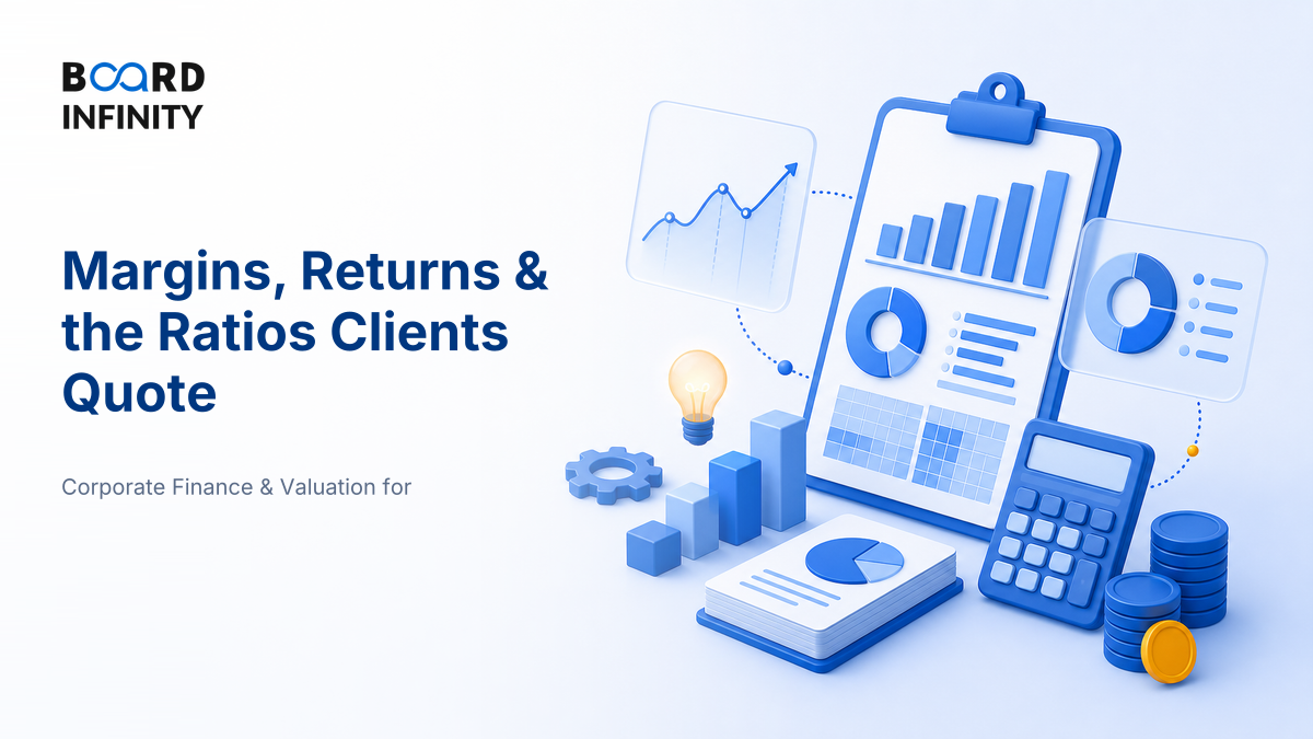 Margins, Returns & the Ratios Clients Quote