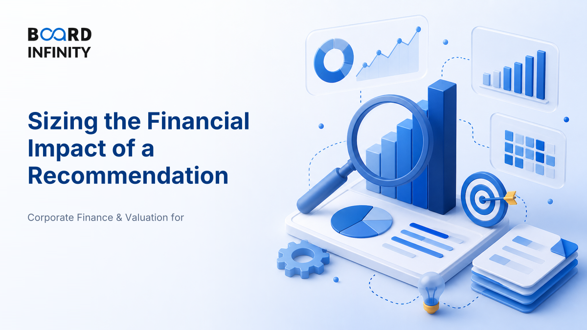 Sizing the Financial Impact of a Recommendation