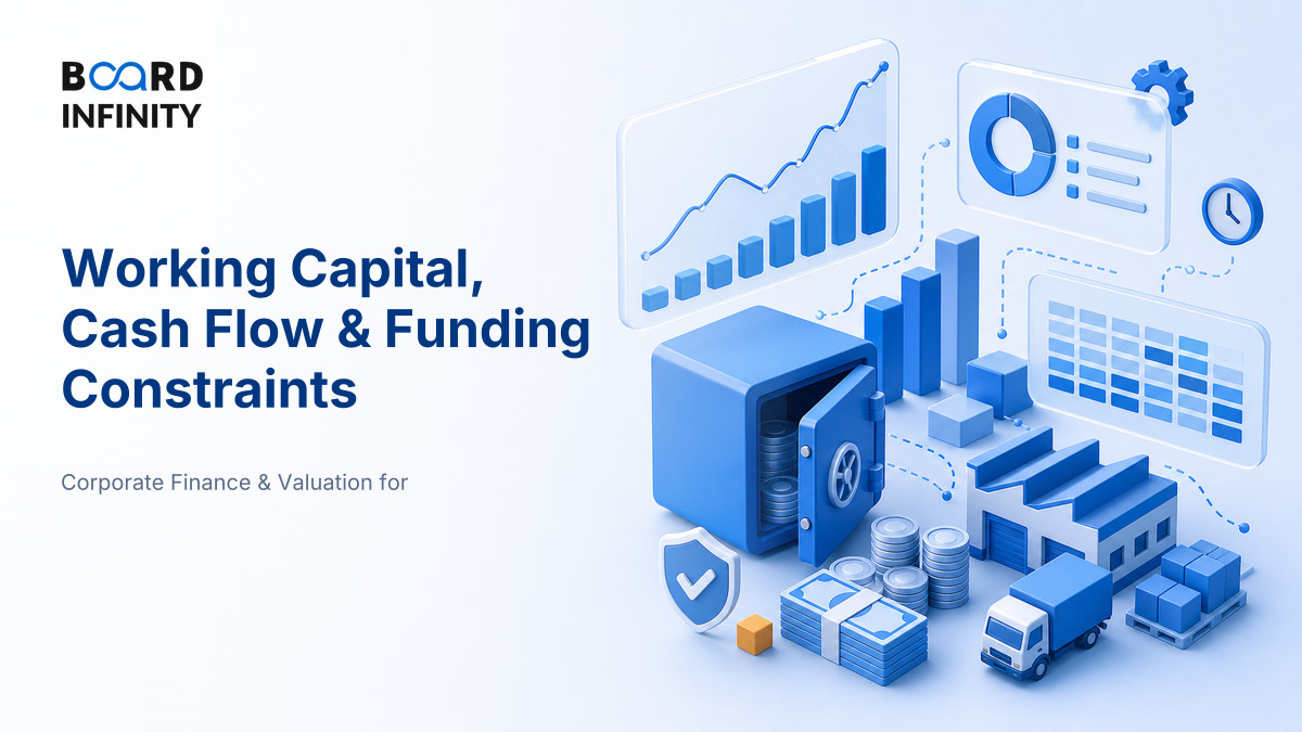 Working Capital, Cash Flow & Funding Constraints