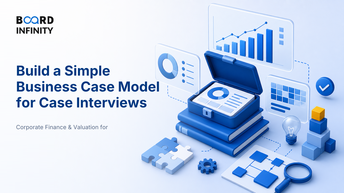 Building a Simple Business Case Model