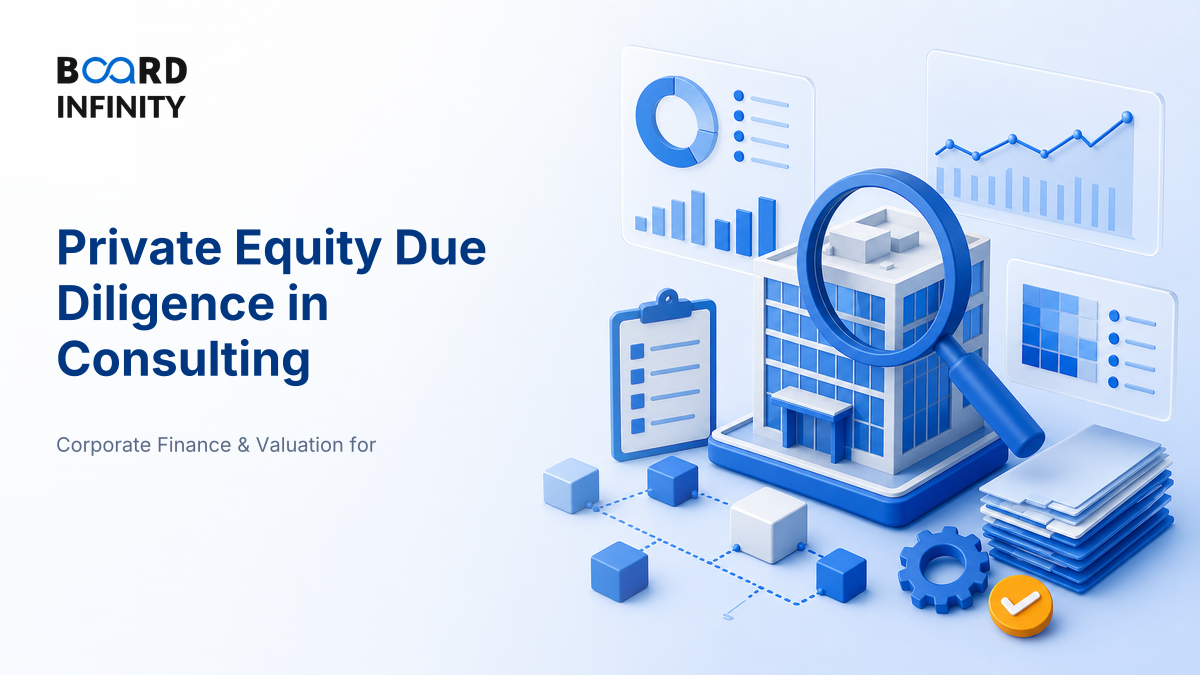Private Equity Due Diligence Work in Consulting
