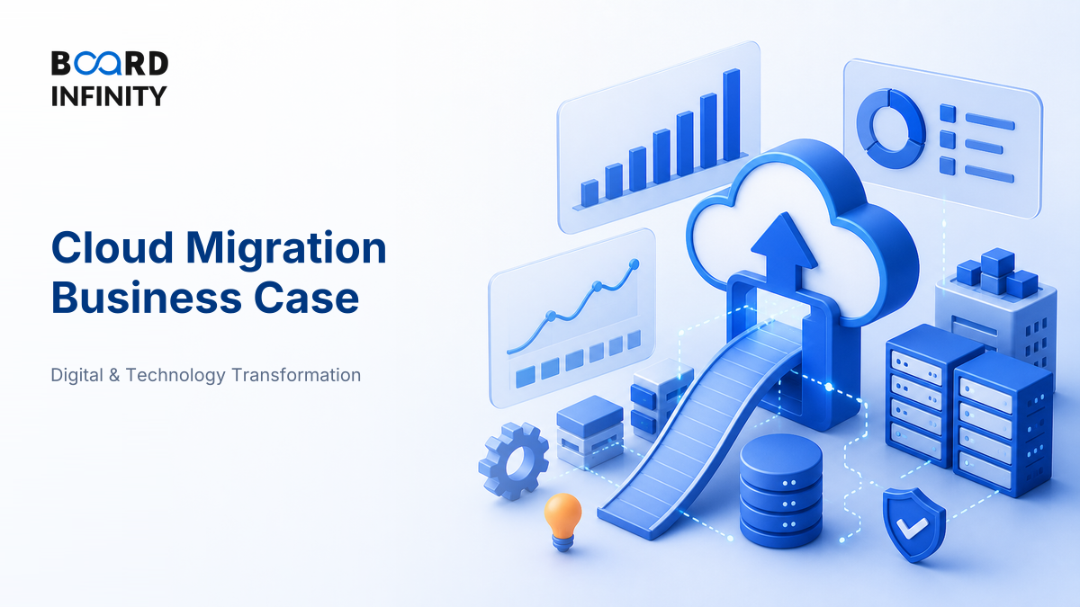 Cloud Migration Business Case: How to Justify It and Avoid Failure in Interviews