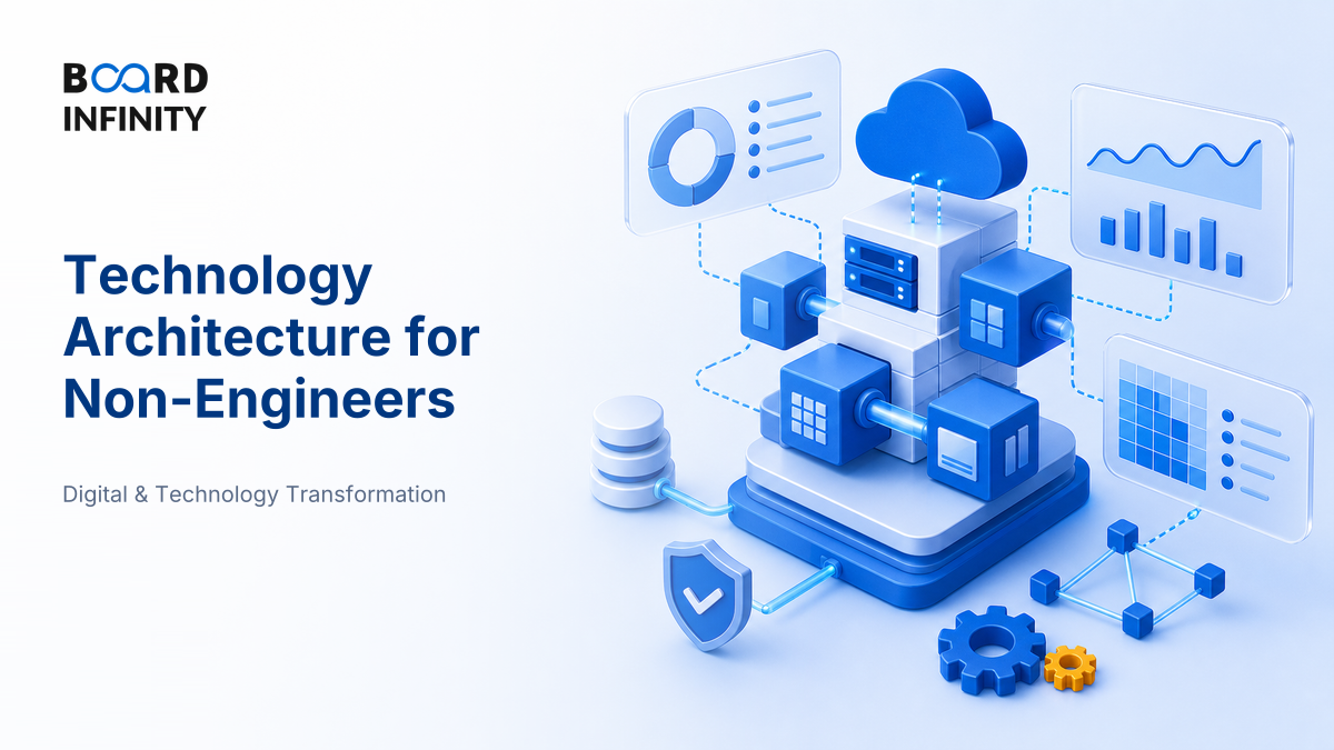 Technology Architecture for Non-Engineers: Answer Architecture Questions Like a Business Leader