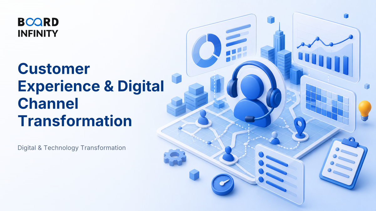 Customer Experience & Digital Channel Transformation