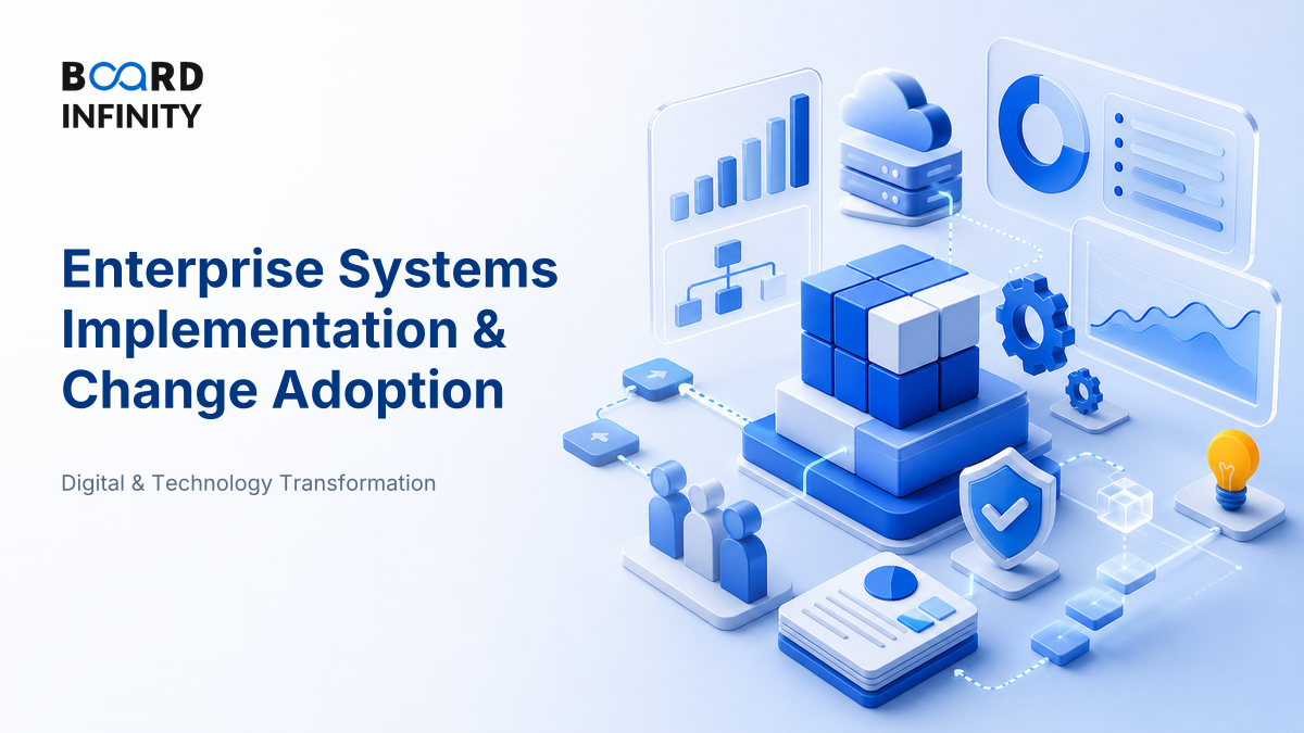Enterprise Systems, Implementation & Change Adoption