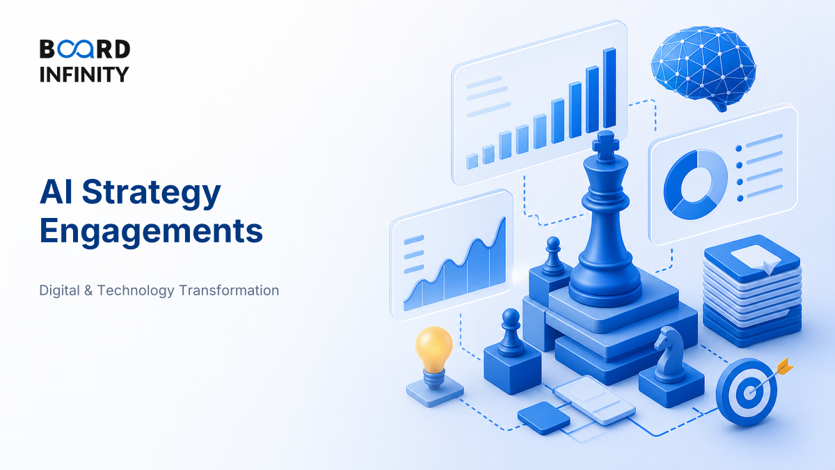 AI Strategy Engagements: Explain What Clients Actually Buy in Consulting Interviews
