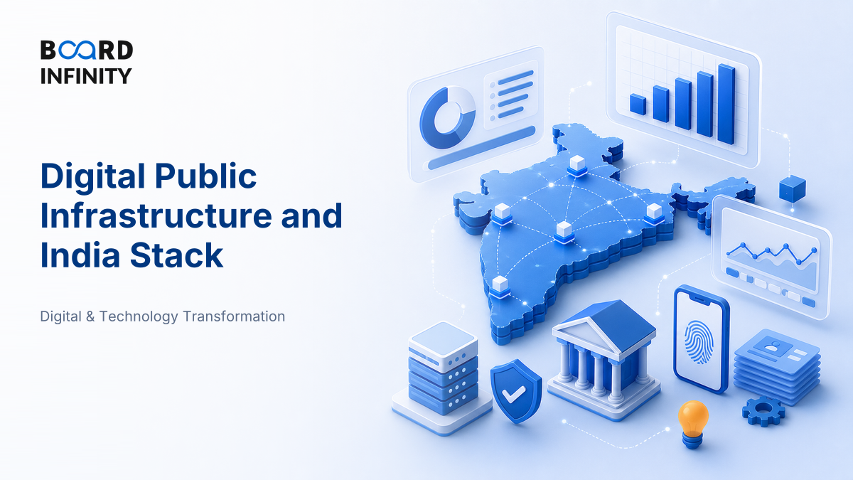 Digital Public Infrastructure and India Stack: Interview-Ready Framework for MBA Students