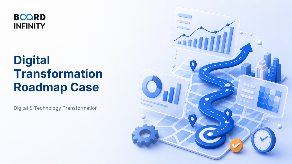 Digital Transformation Roadmap Case: A Confident Interview Framework