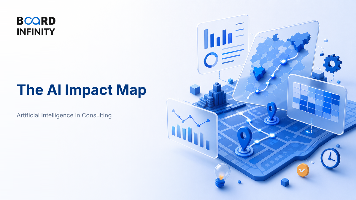 The AI Impact Map: Which Consulting Tasks Change and by How Much