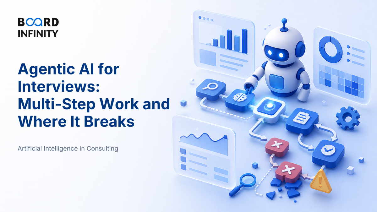 Agentic AI: Multi-Step Work and Where It Breaks