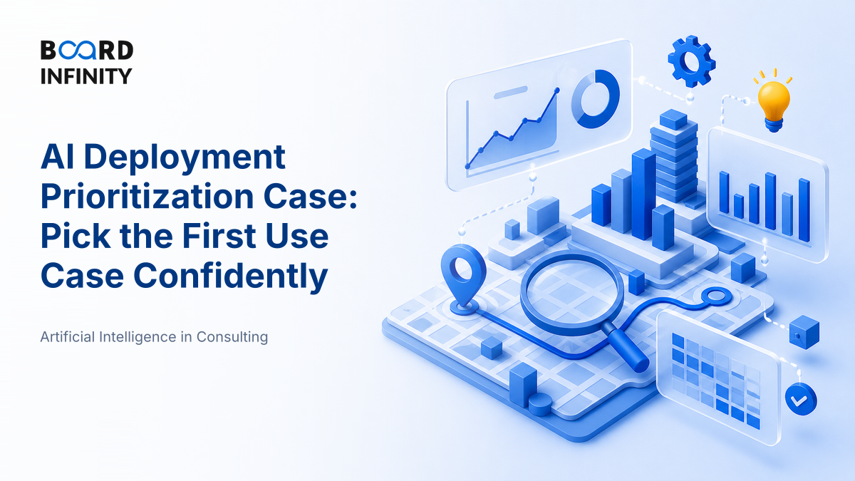 Case: Advising a Client on Where to Deploy AI First