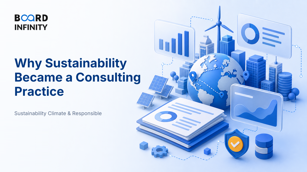 Why Sustainability Became a Consulting Practice