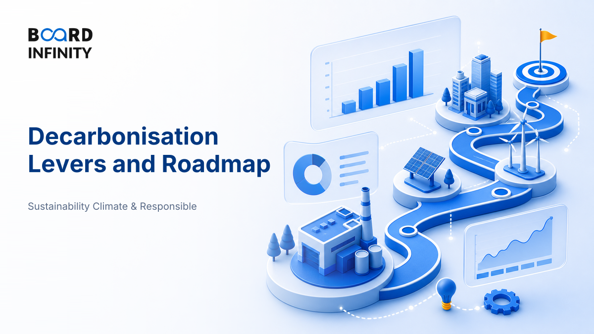 Decarbonisation Levers and Building a Roadmap