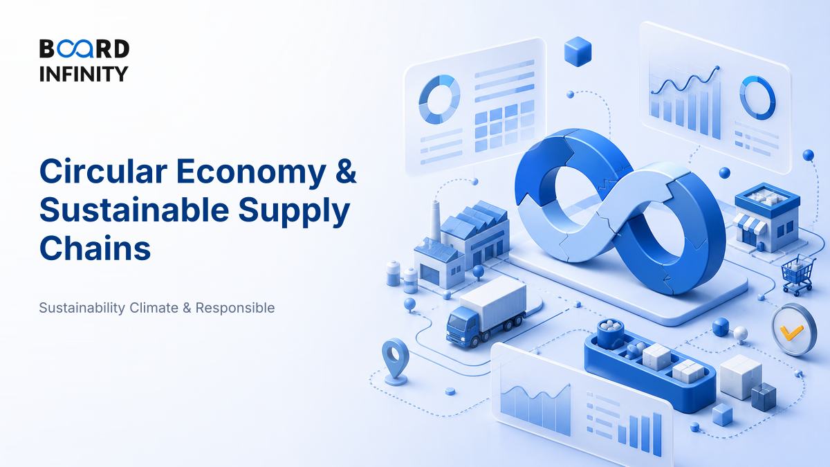 Circular Economy & Sustainable Supply Chains