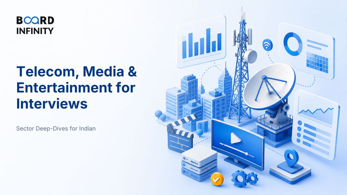 Telecom, Media & Entertainment