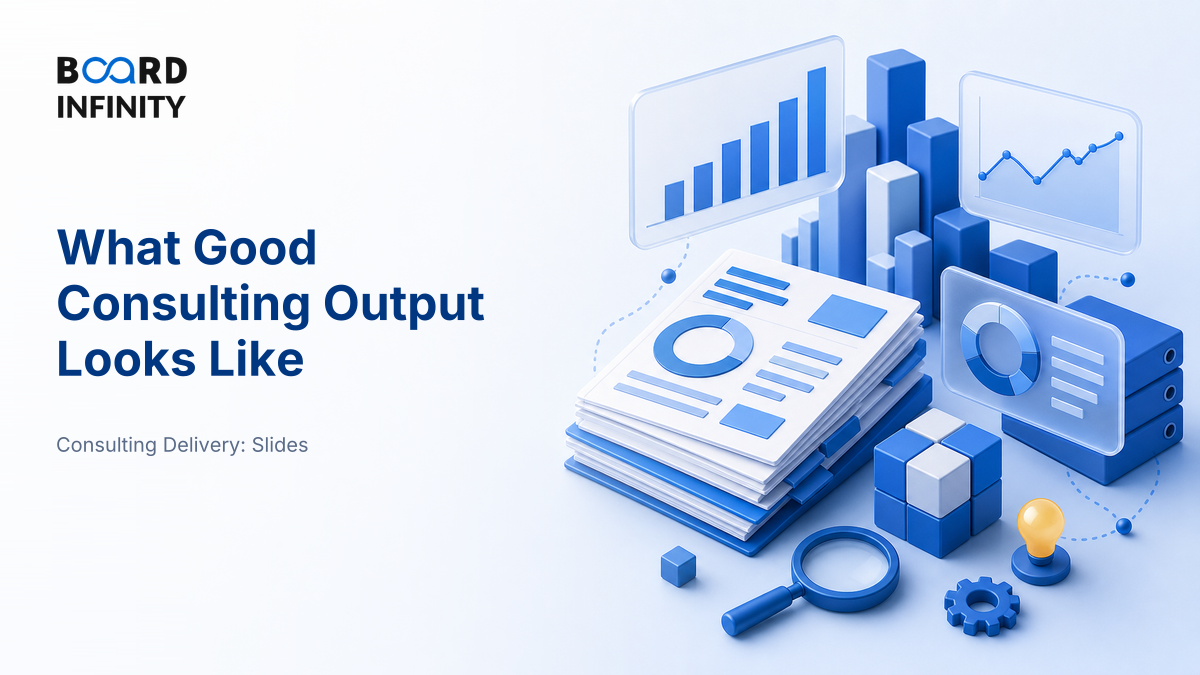 What Good Consulting Output Looks Like