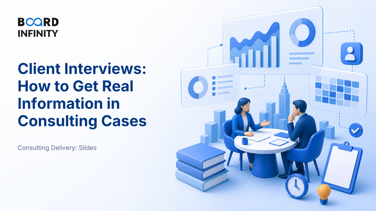 Client Interviews and Getting Real Information