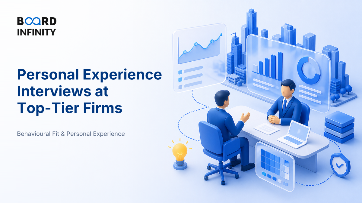 Personal Experience Interviews at Top-Tier Firms