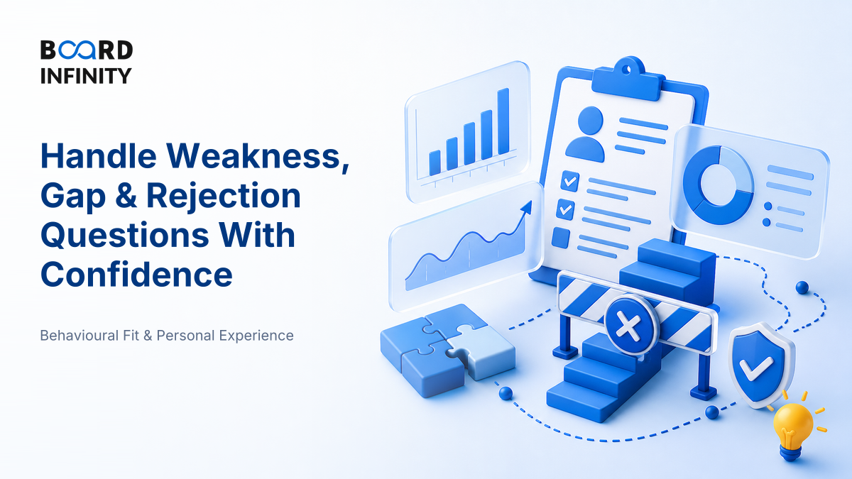 Handling Weakness, Gap & Rejection Questions