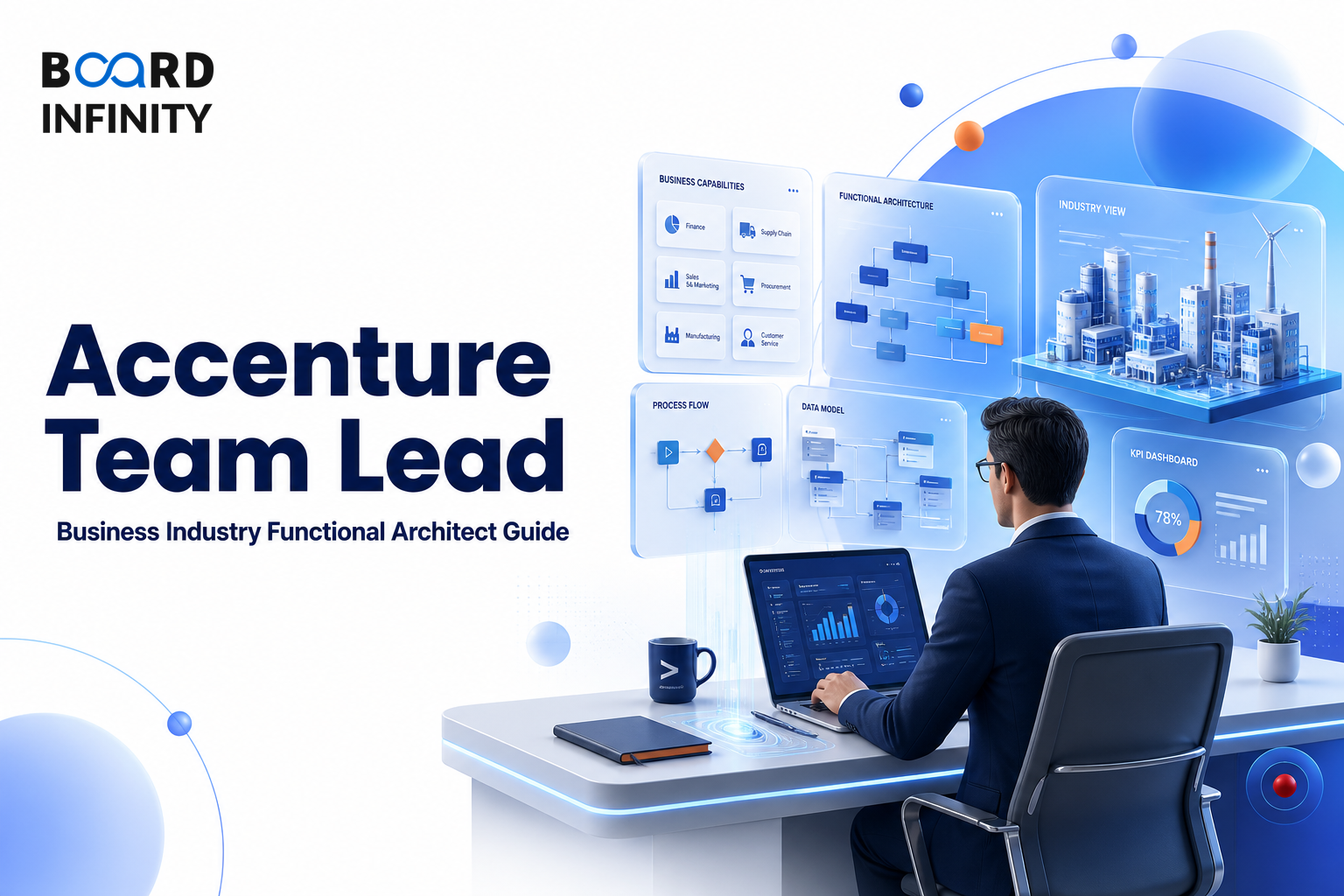 Accenture: Team Lead Business Industry Functional Architect Guide