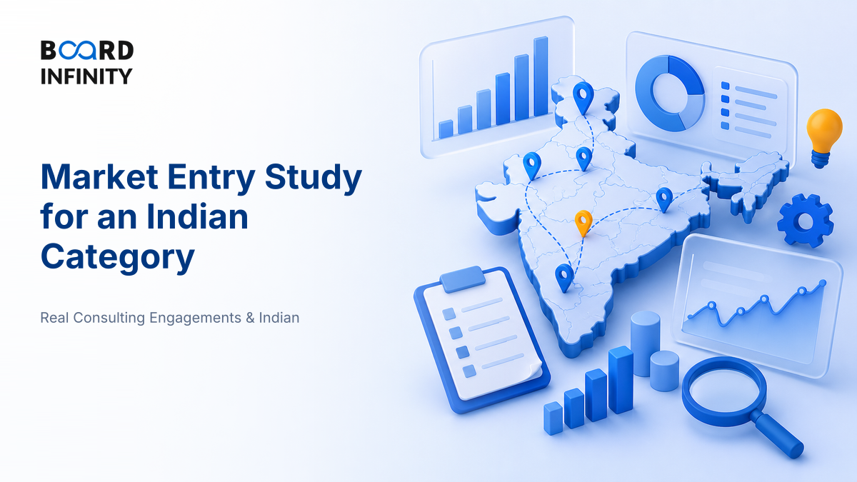 A Market Entry Study for an Indian Category