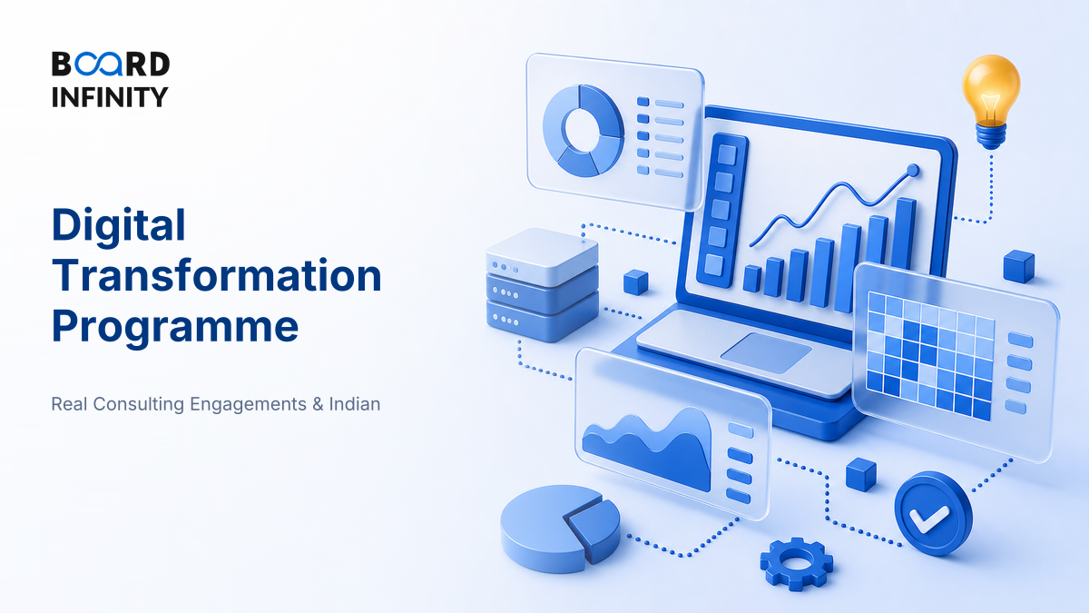 A Digital Transformation Programme and Its Outcomes