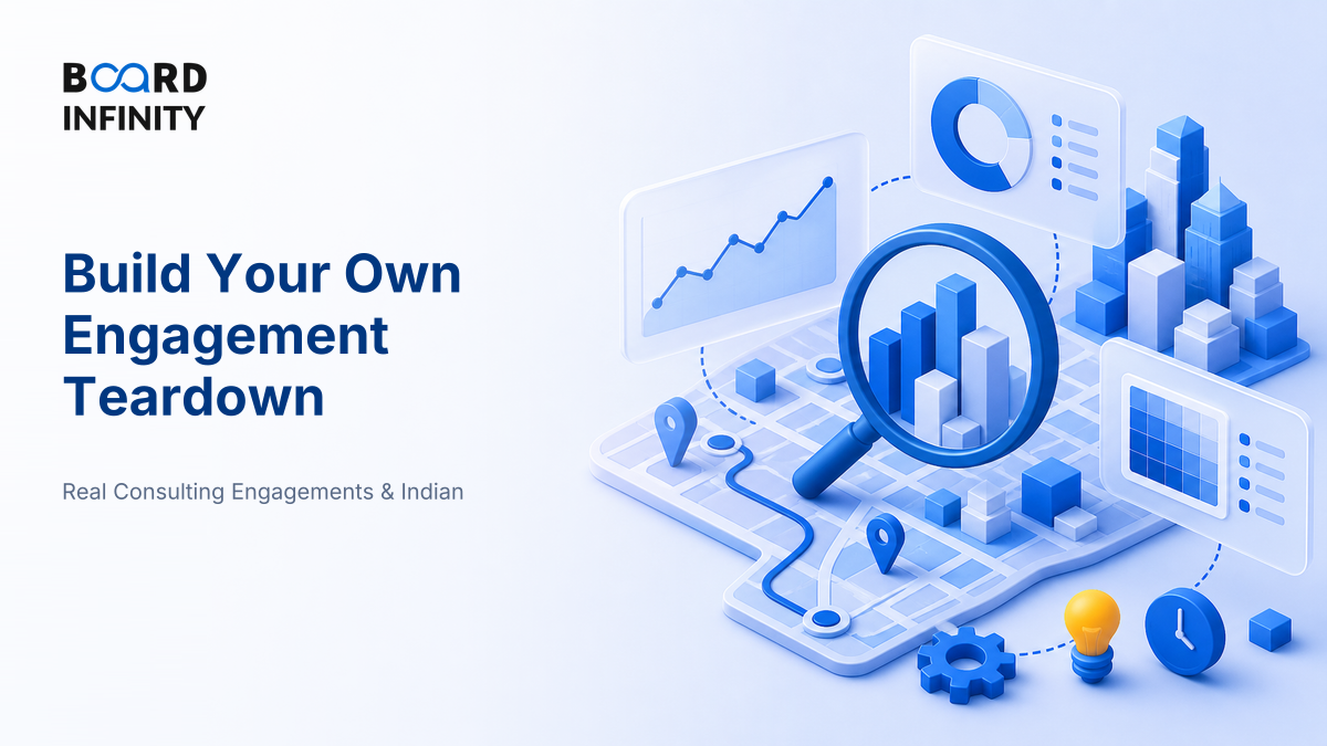 Case Study: Building Your Own Engagement Teardown