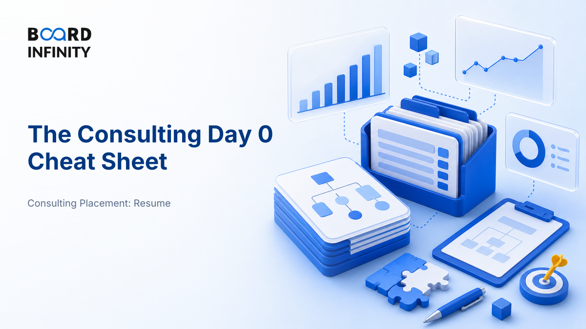 The Consulting Day 0 Cheat Sheet & Formula Card Deck