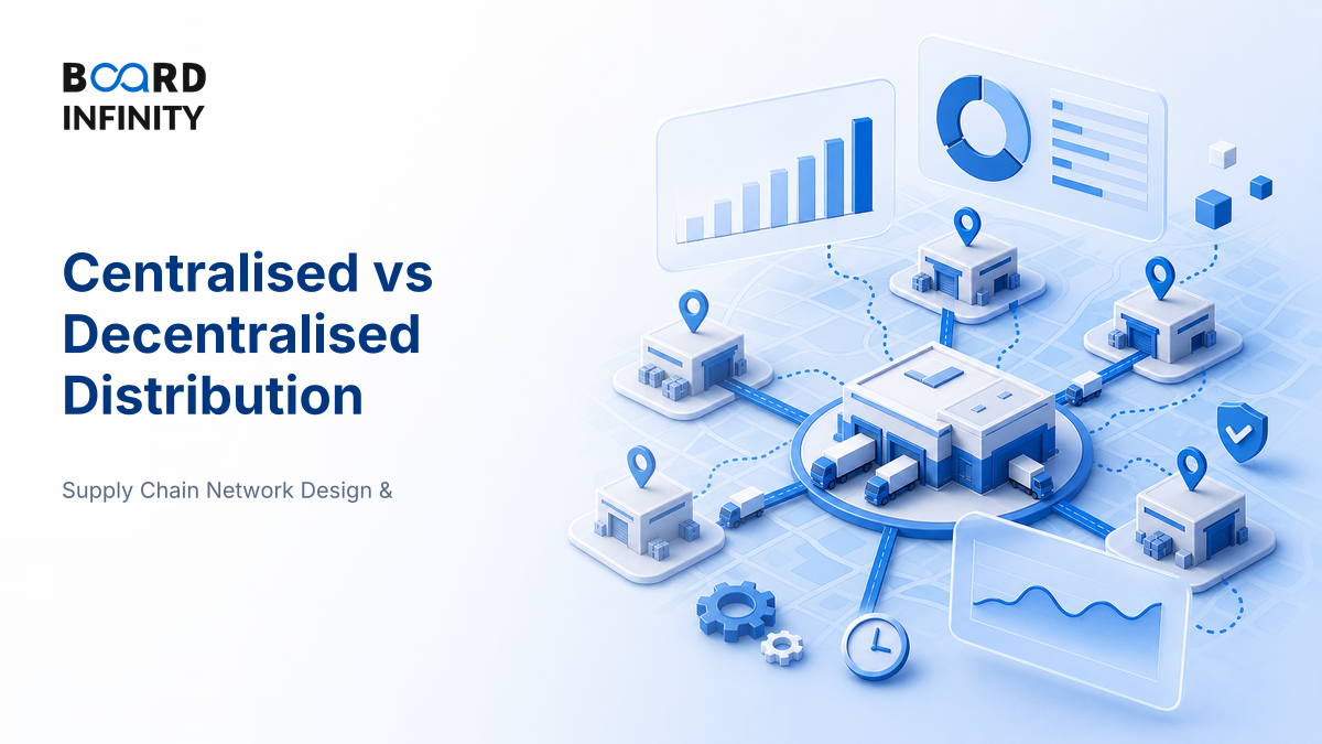 Centralised vs Decentralised Distribution: Interview-Ready Trade-Off Framework