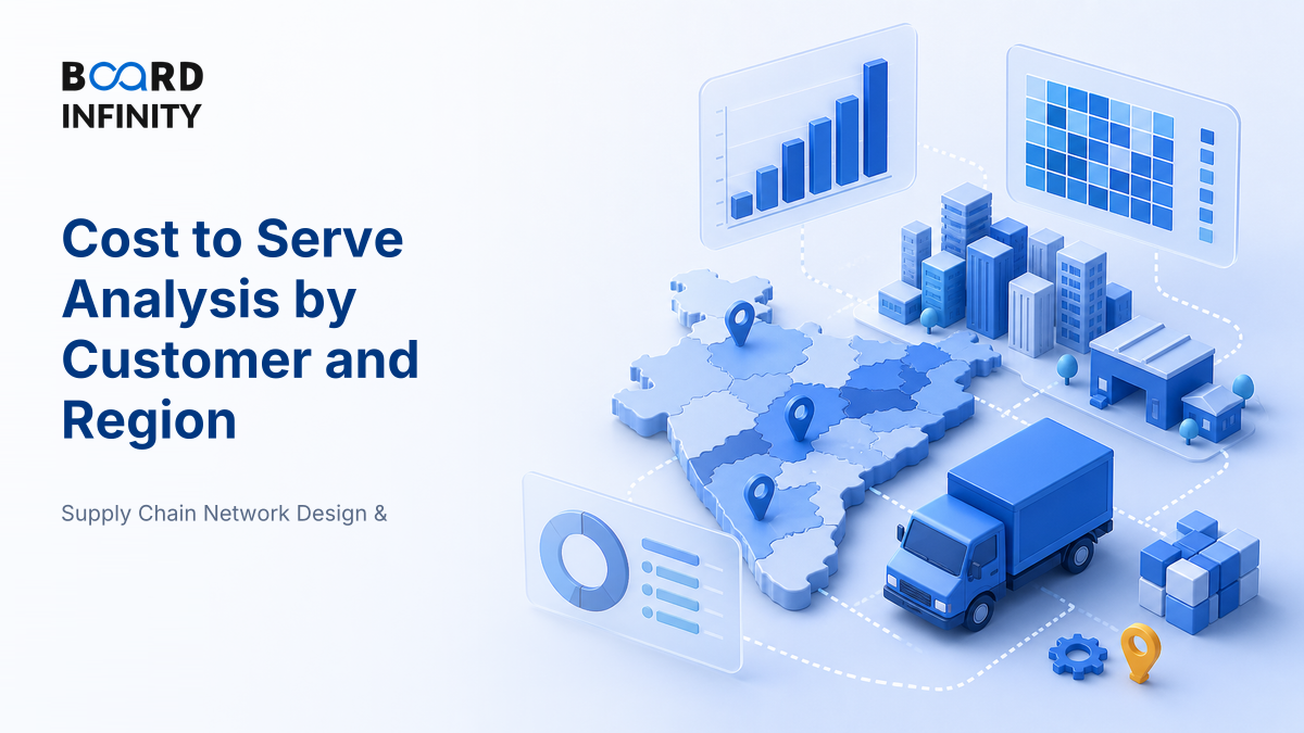 Cost to Serve Analysis by Customer and Region - Interview-Ready Framework