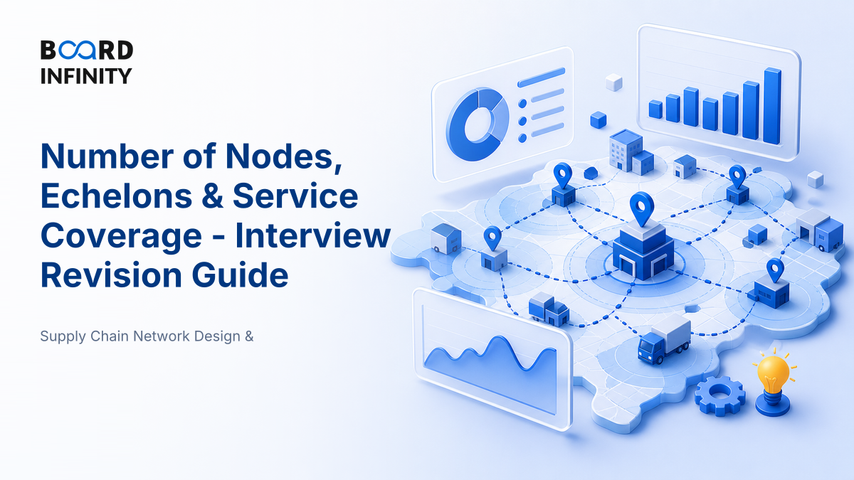 Number of Nodes, Echelons & Service Coverage - Interview Revision Guide