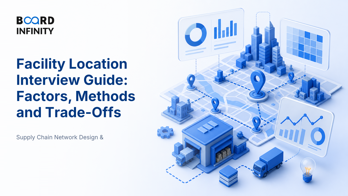 Facility Location Interview Guide: Factors, Methods and Trade-Offs