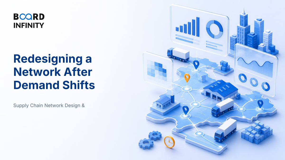 Redesigning a Network After Demand Shifts