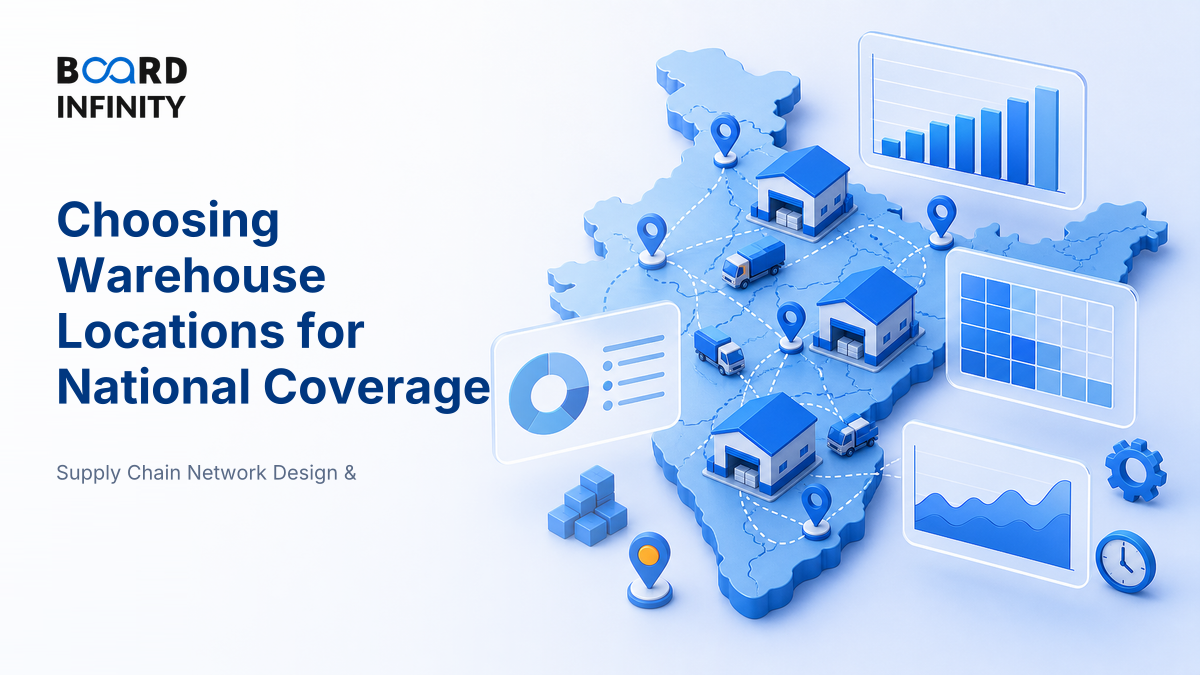 Applied: Choosing Warehouse Locations for National Coverage