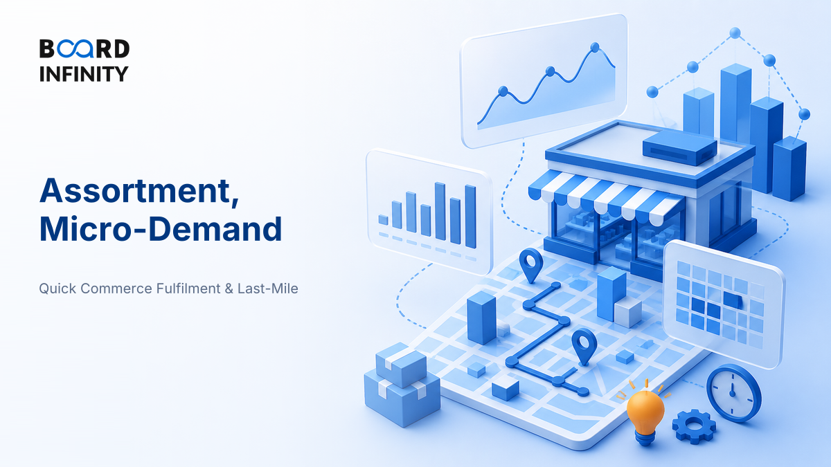 Assortment, Micro-Demand & Store-Level Forecasting