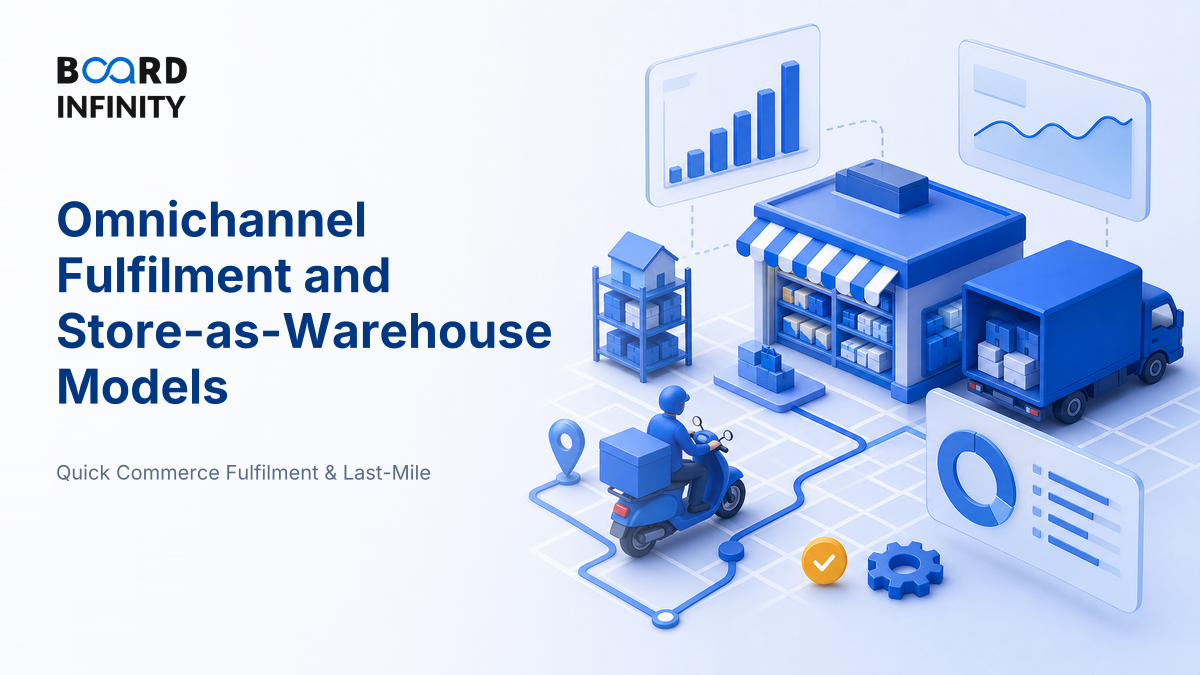 Omnichannel Fulfilment and Store-as-Warehouse Models