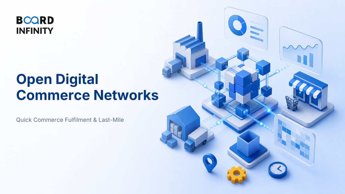 Open Digital Commerce Networks and Their Operational Impact