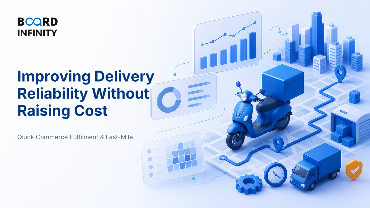 Applied: Improving Delivery Reliability Without Raising Cost