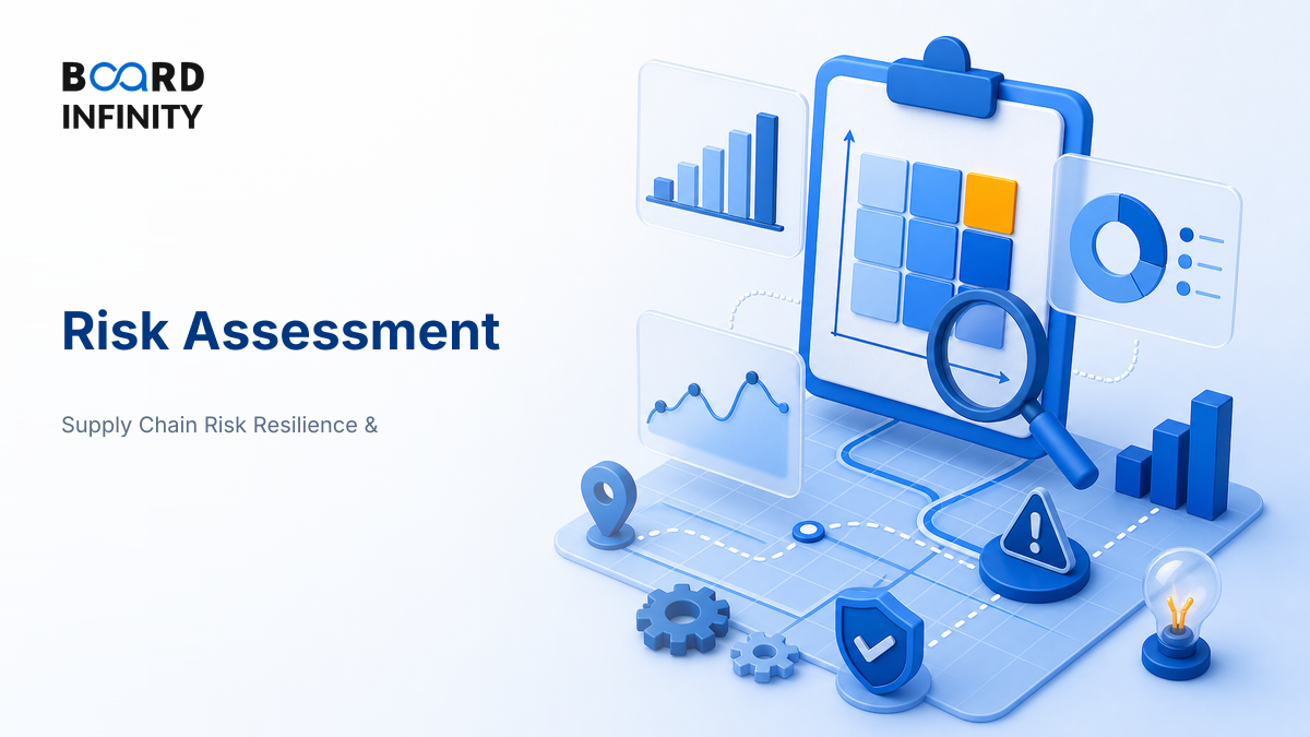 Risk Assessment: Likelihood, Impact & Detectability