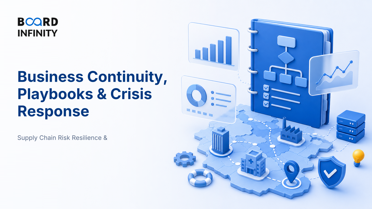 Business Continuity, Playbooks & Crisis Response