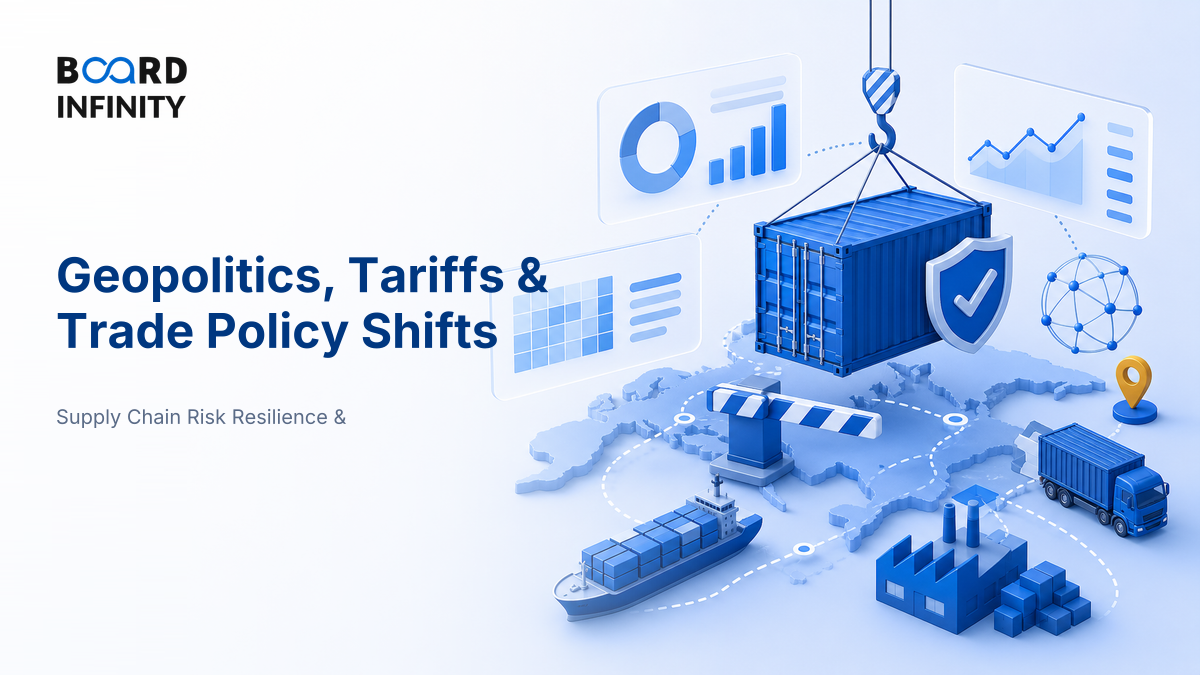 Geopolitics, Tariffs & Trade Policy Shifts