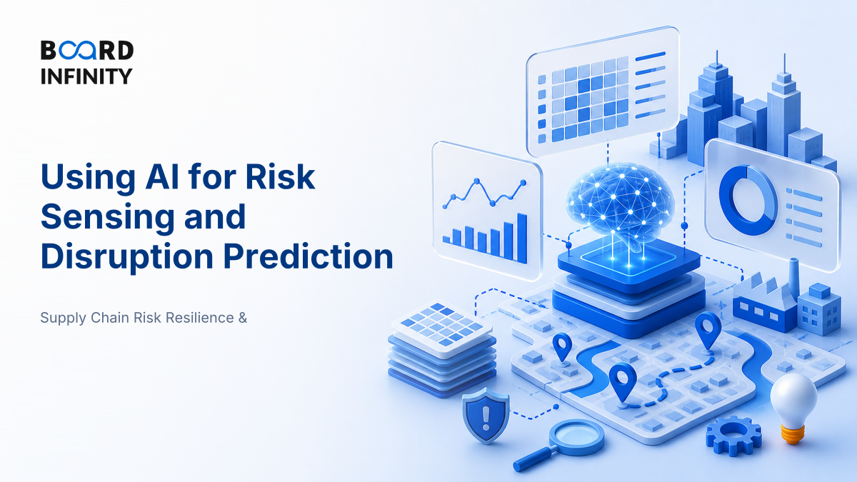 Using AI for Risk Sensing and Disruption Prediction