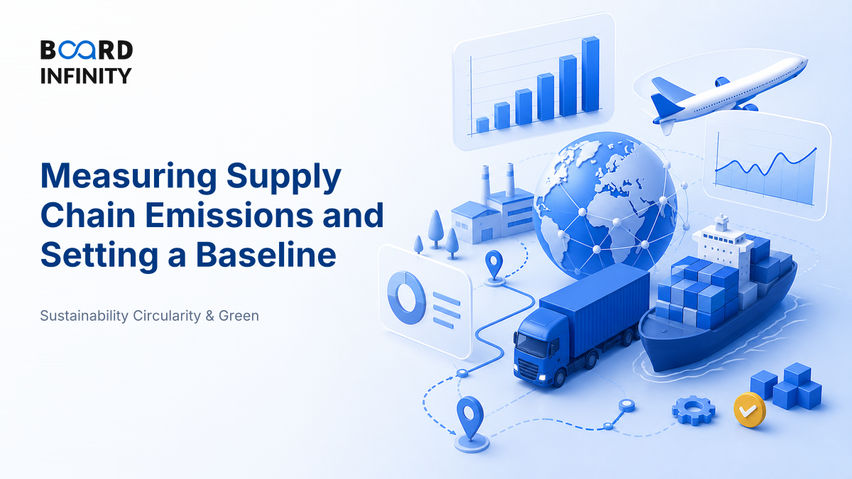 Measuring Supply Chain Emissions and Setting a Baseline