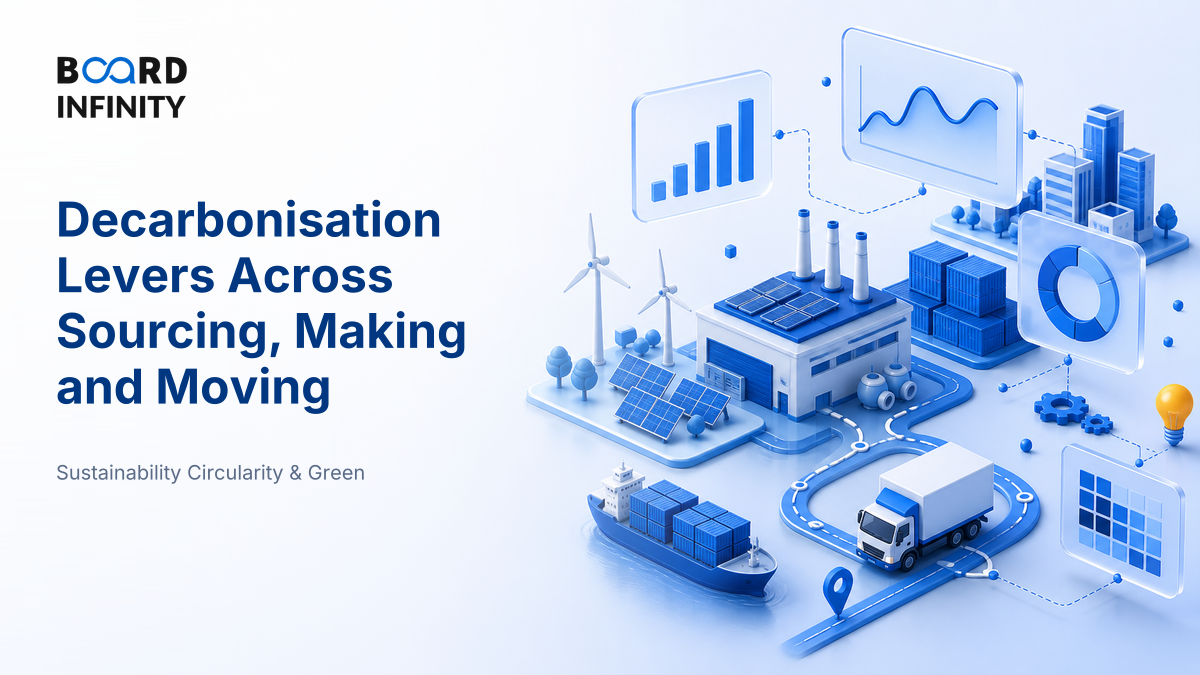 Decarbonisation Levers Across Sourcing, Making & Moving