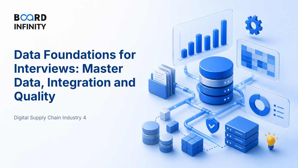 Data Foundations: Master Data, Integration & Quality